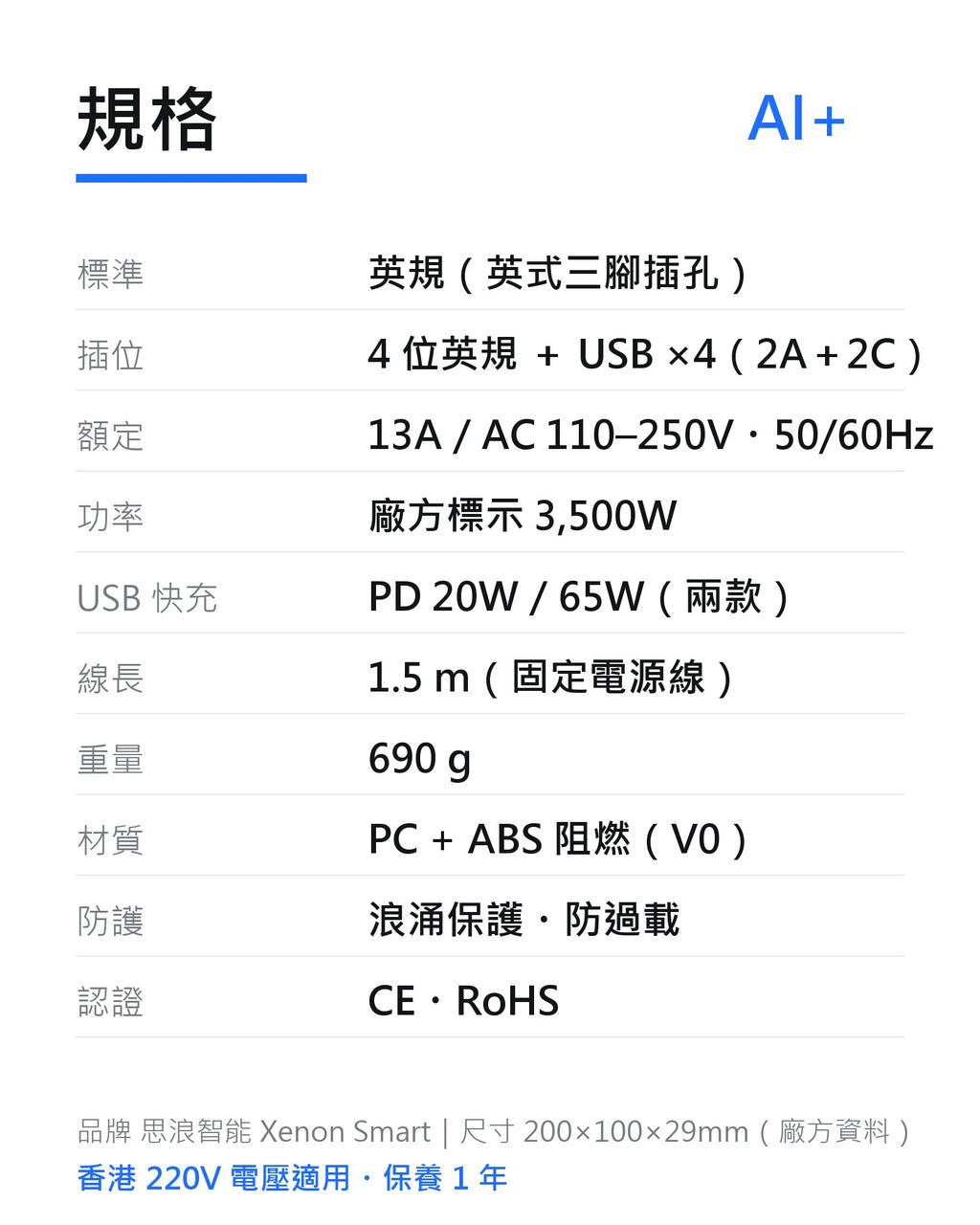 規格