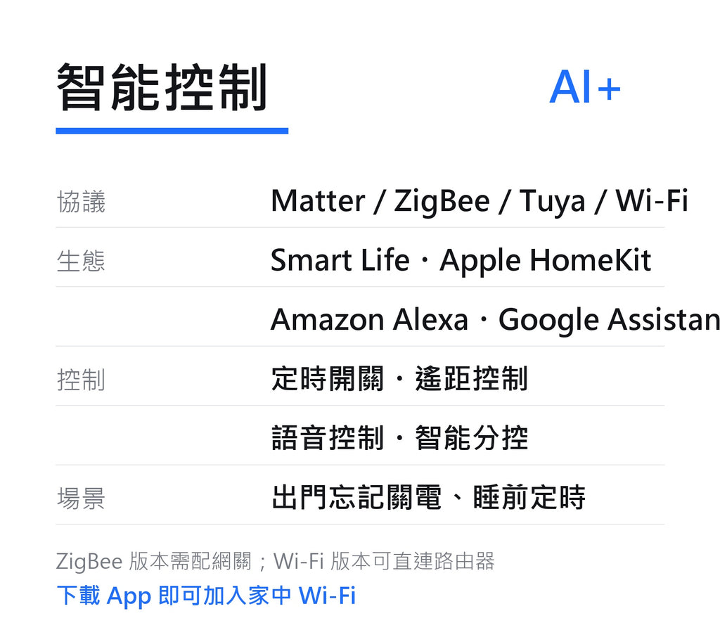 智能控制