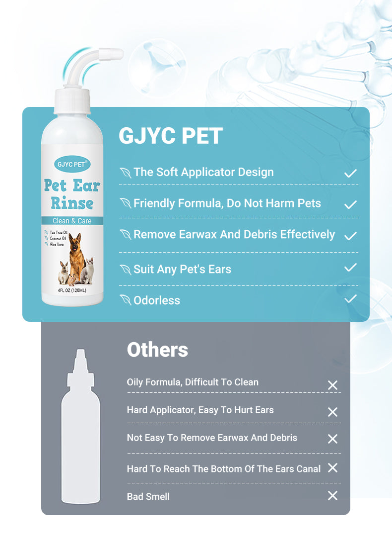 Pet Ear Rinse – Clean & Care Formula 120ml
